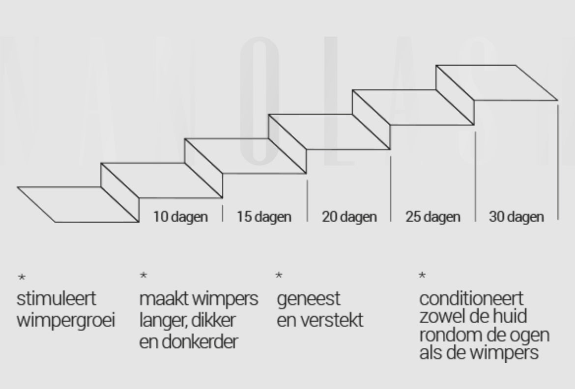 NANOLASH | wimper serum